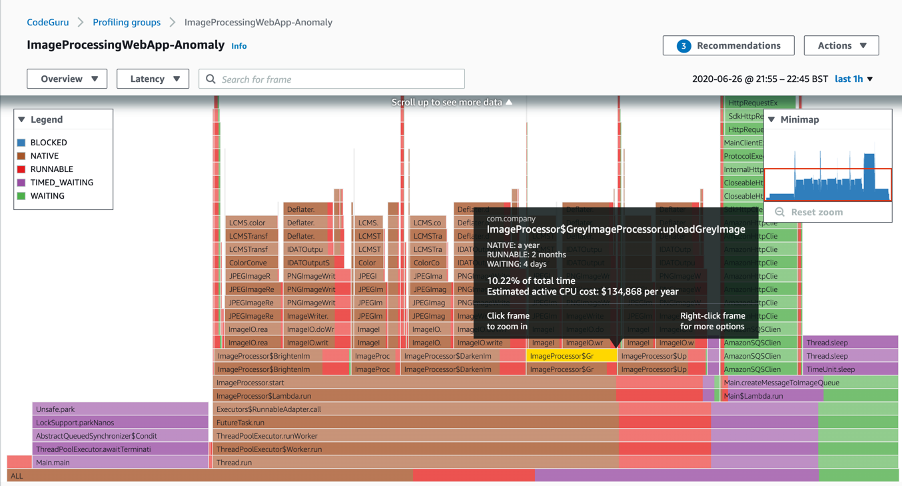 CodeGuru Features